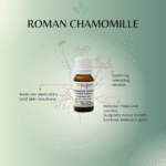 Roman Chamomile Essential Oil